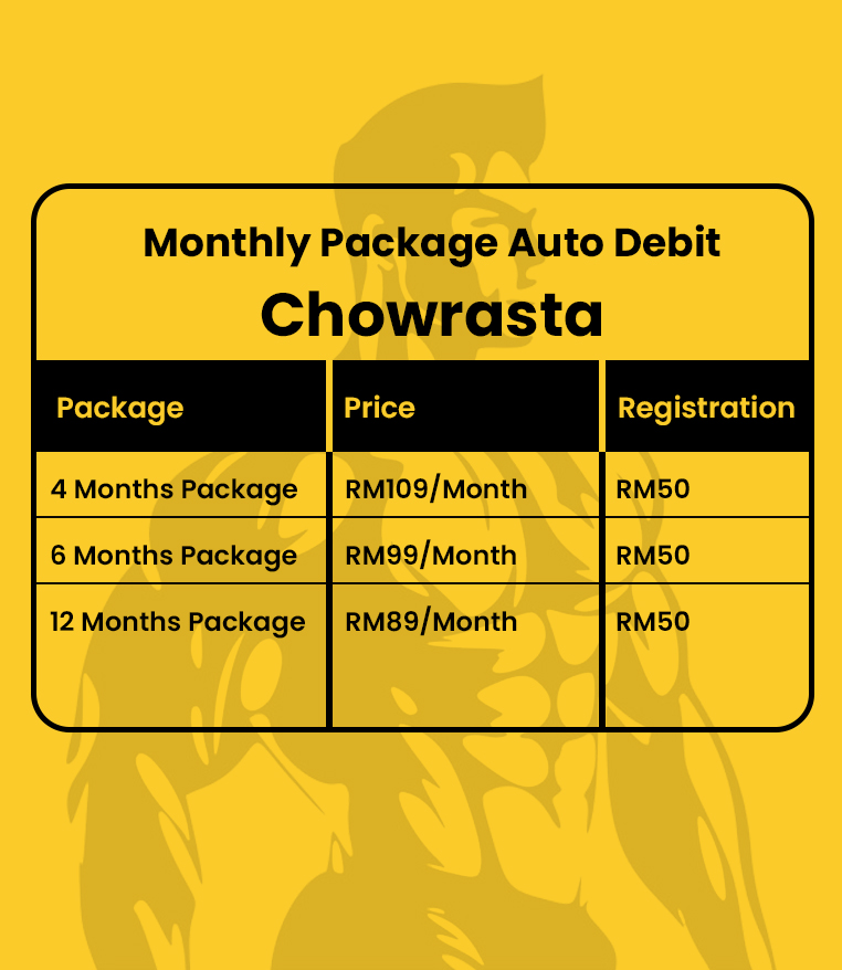 Chowrasta-Package