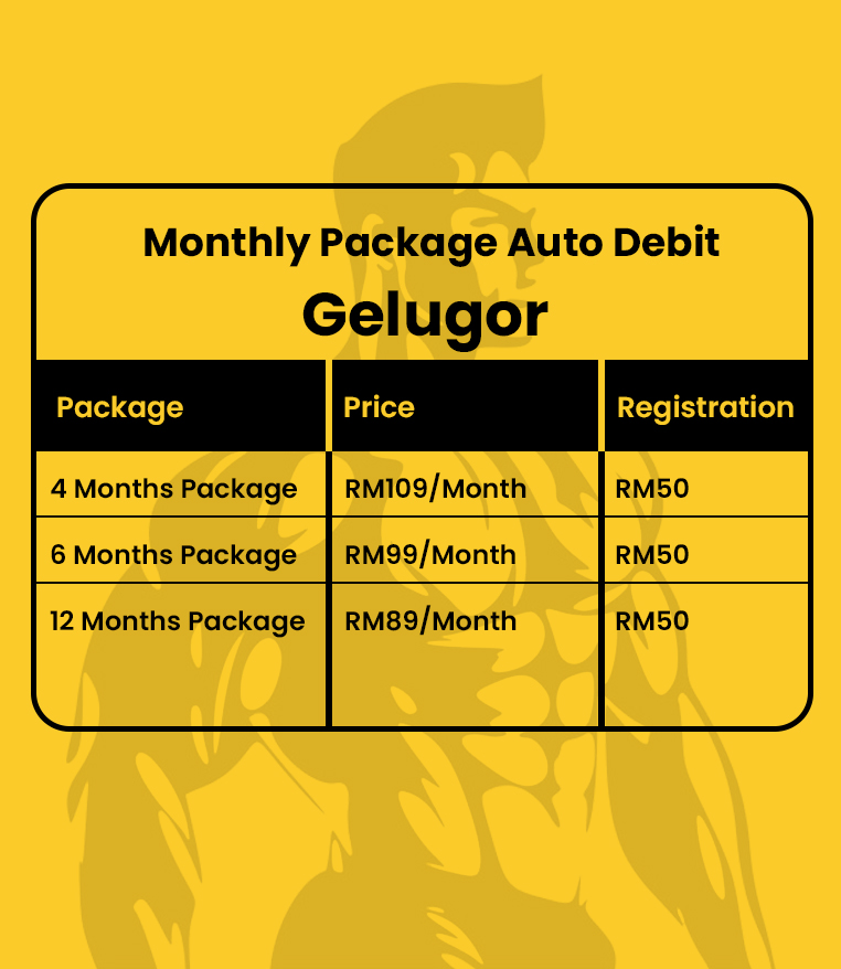 Gelugor-Package